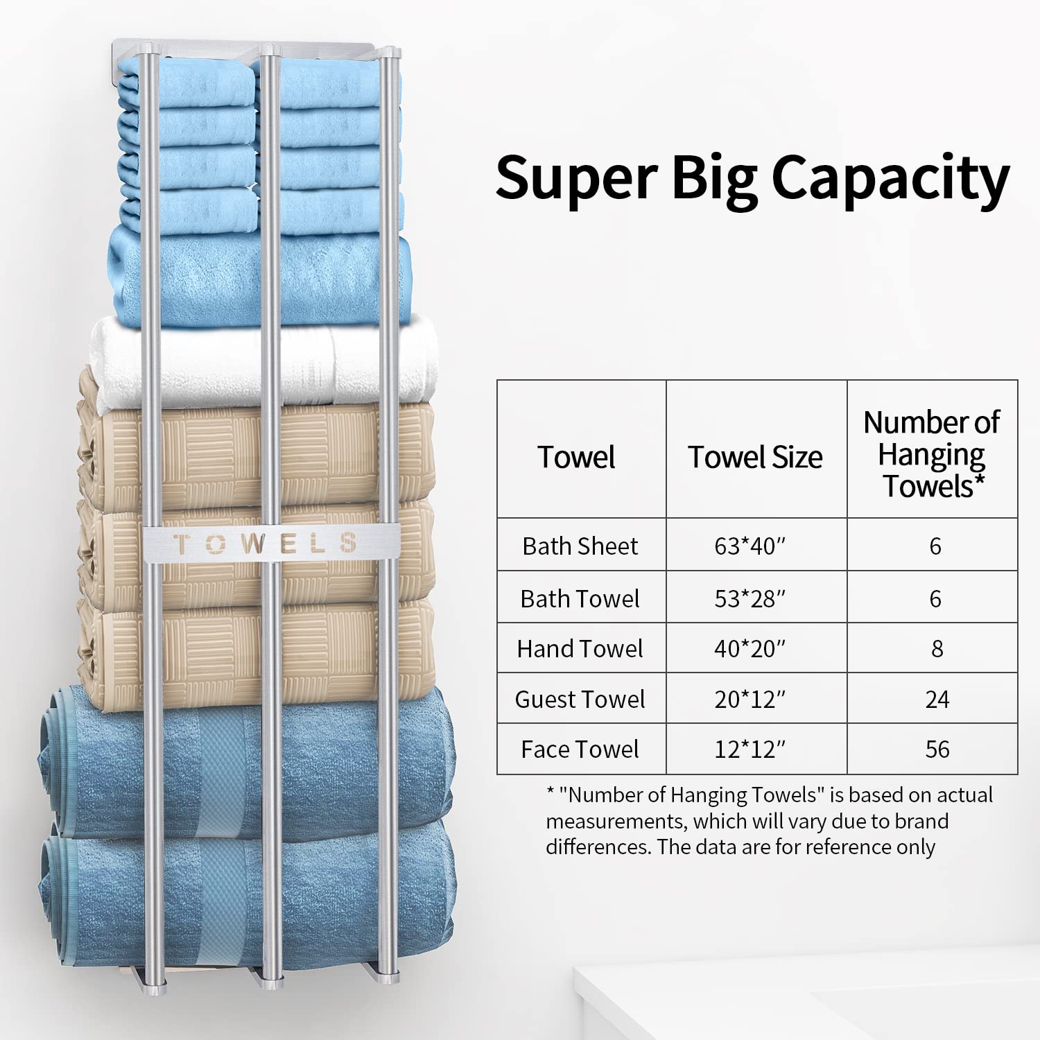 Bathroom Towel Storage Wall, Bethom Towel Rack For Bathroom Wall Mounted, Bath Towel Holder Wall Can Holds Up To 6 Large Rolled